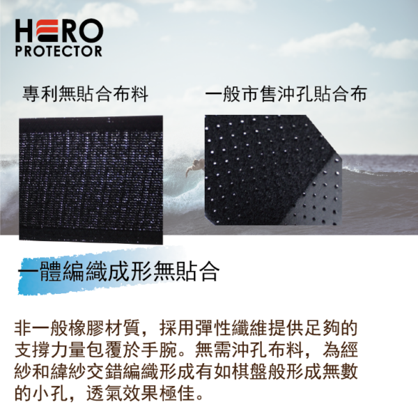 專利竹炭紗纏繞式護腕